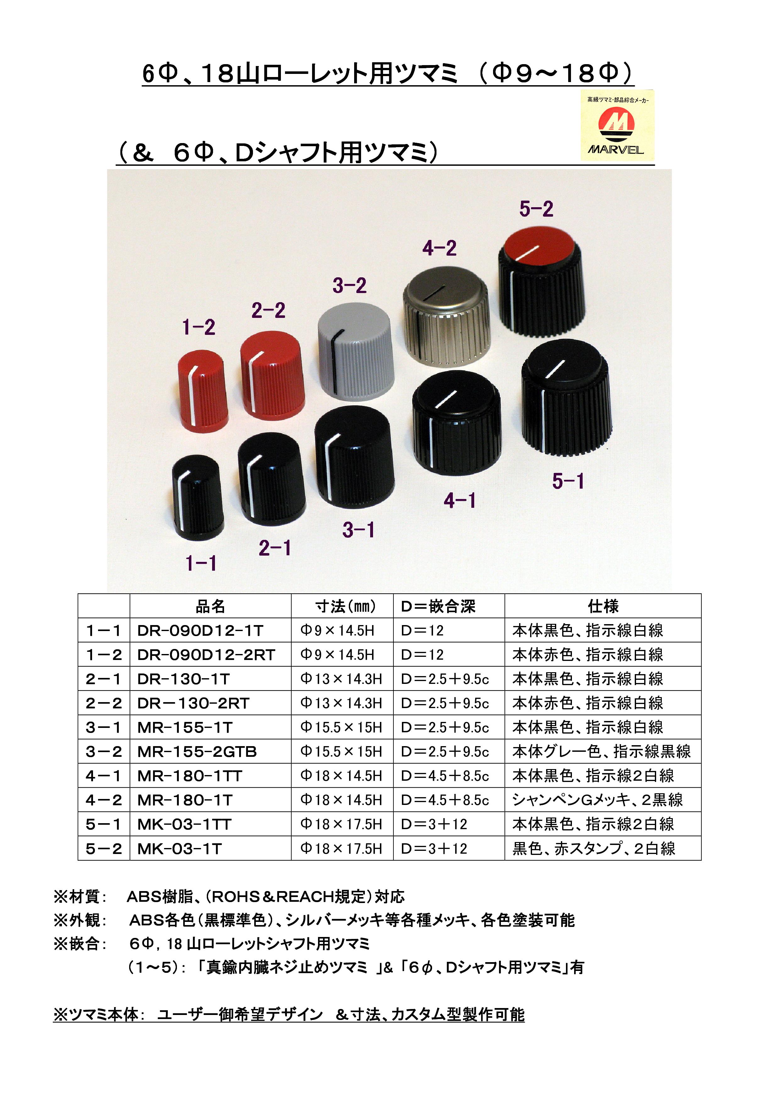 6Φ18山ローレット用ツマミ（Φ9～Φ18）