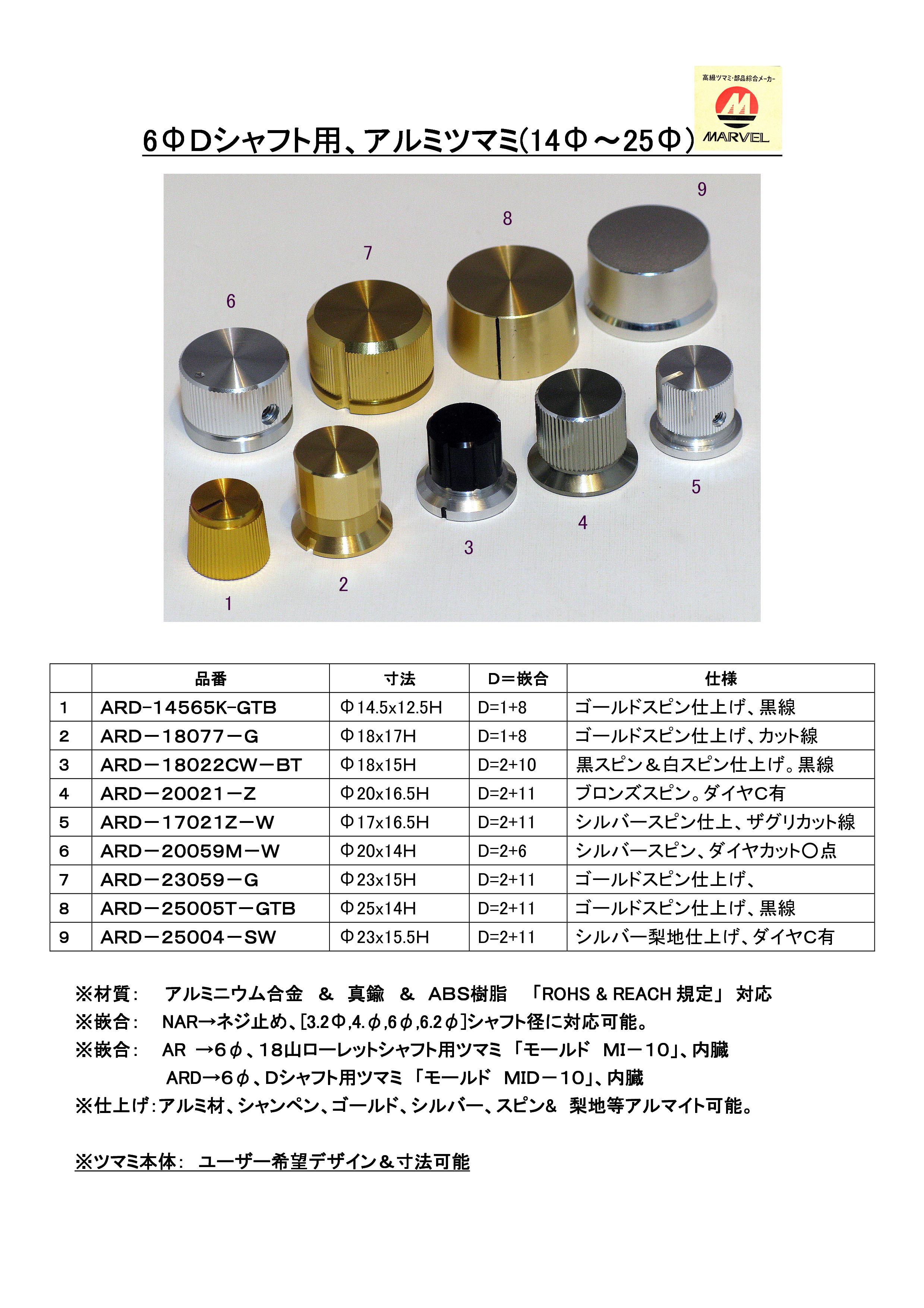 6ΦDVtgpA~c}~iΦ14`Φ25j