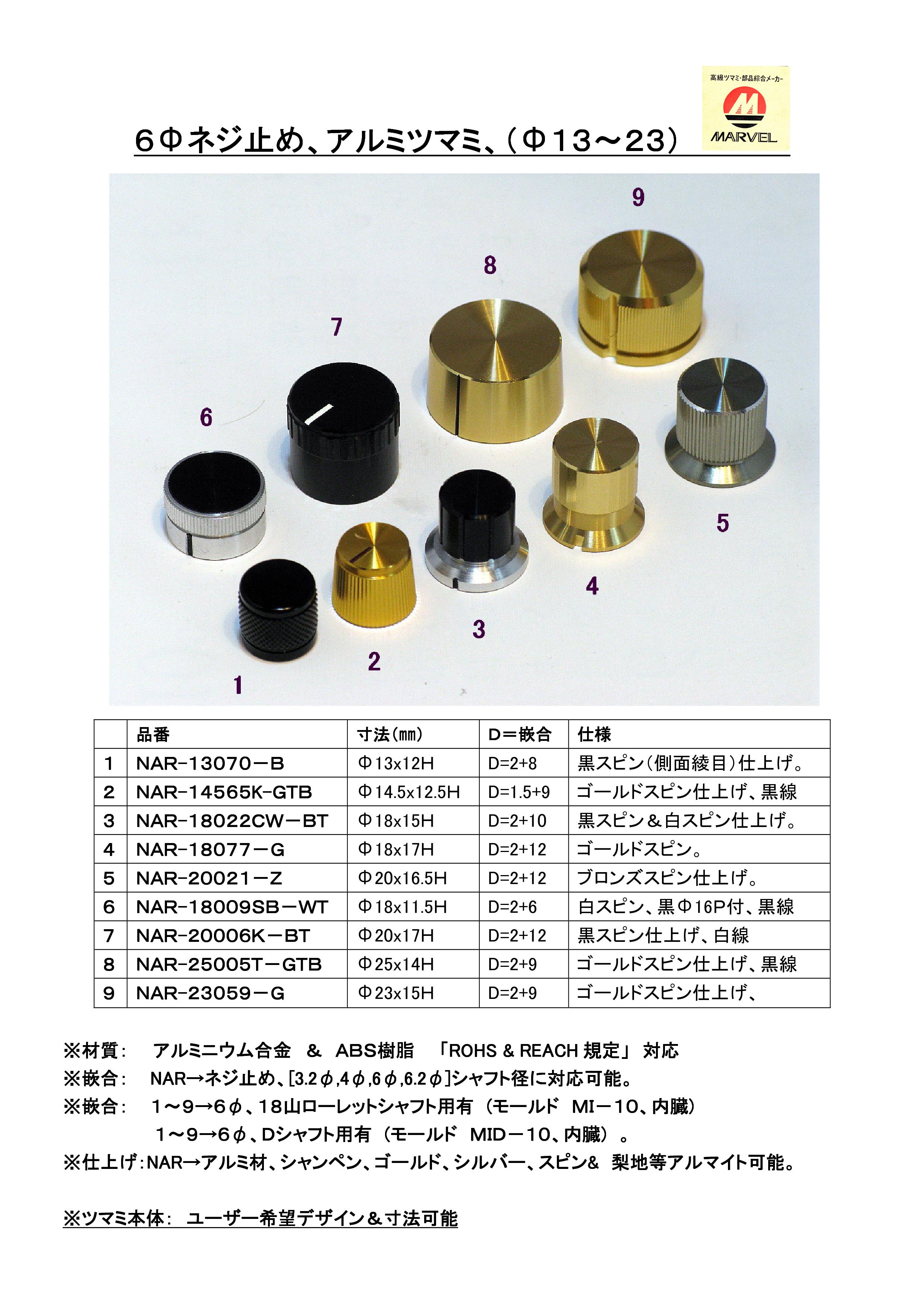株式会社マーベル｜6Φシャフト用ネジ止めツマミ｜6Φ18山ローレット用アルミツマミ（Φ13～Φ25）